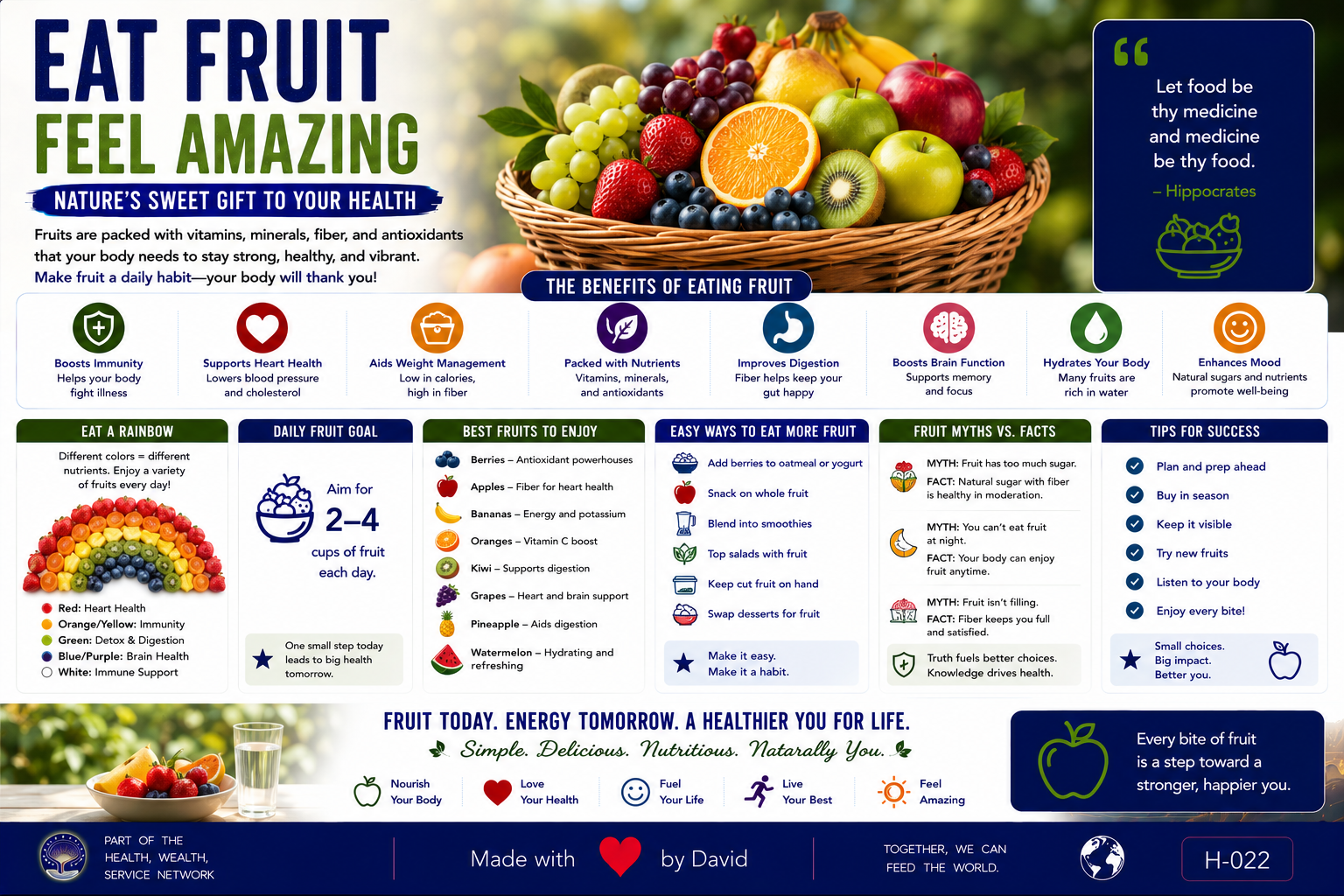 Eat Fruit